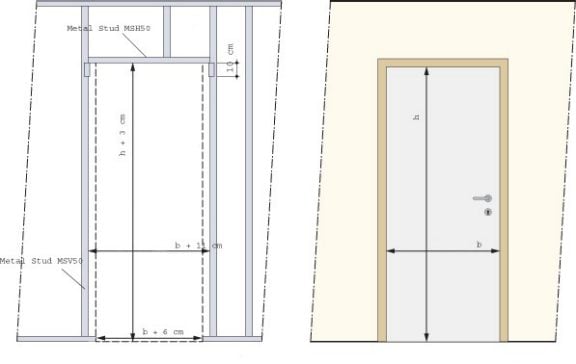 Déterminer les dimensions de l'ouverture de la porte