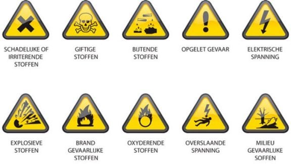 Gevaarlijke symbolen