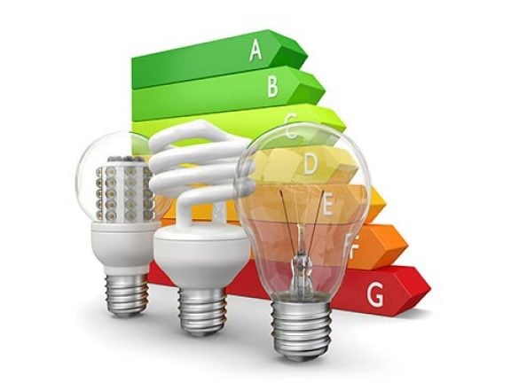 Energielabels lampen