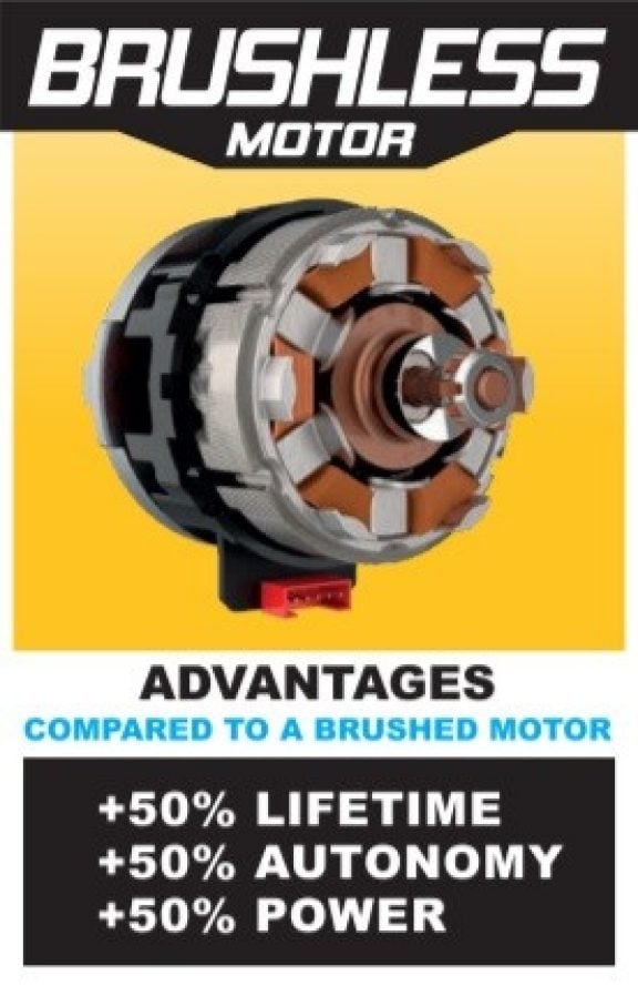 Brushless motor